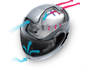 shoei neotec airflow